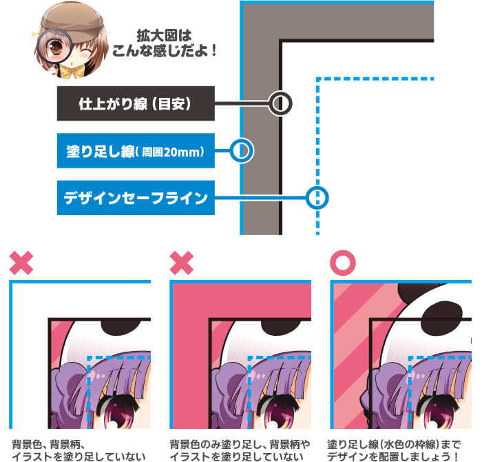 データ作成ガイド 抱き枕カバー 1枚から グッズ制作