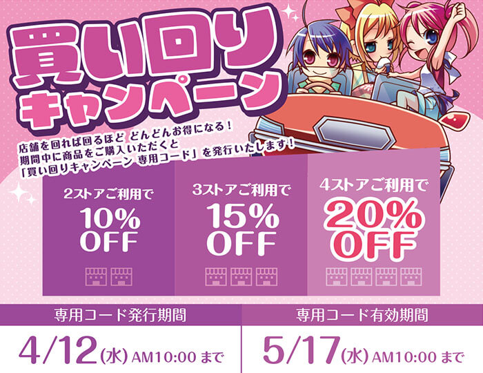 買い回りキャンペーン